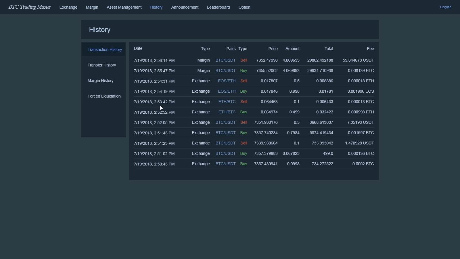 Bitcoin Trading Master