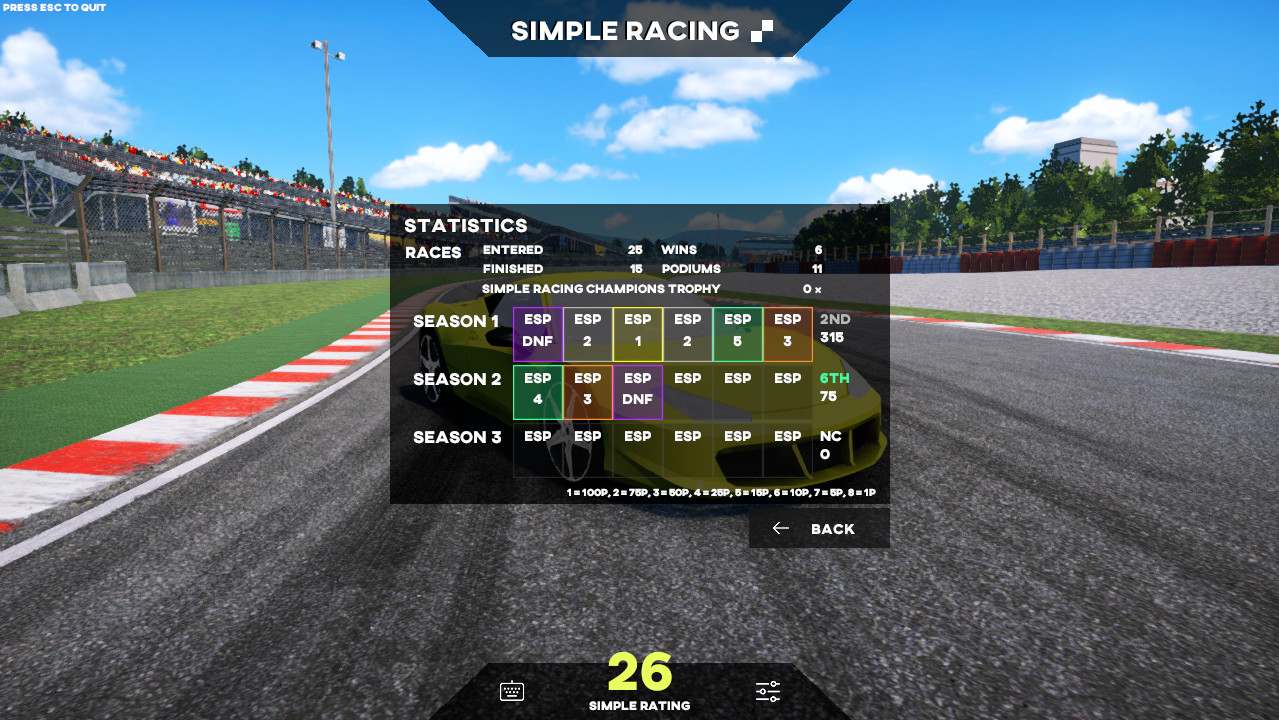 Simple Racing