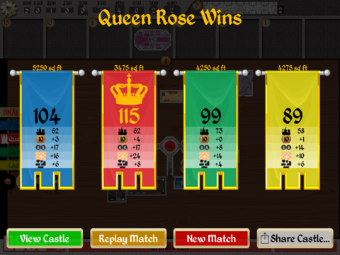 Castles of Mad King Ludwig