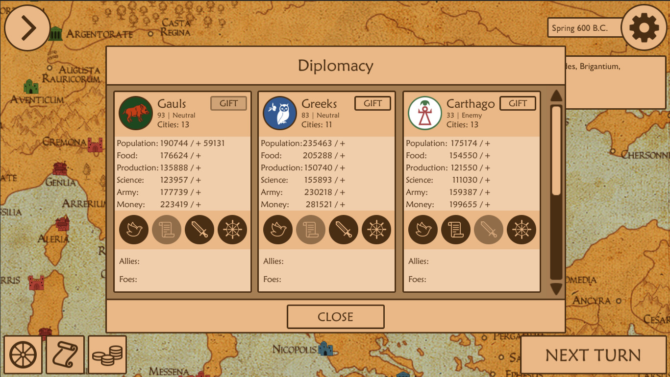 The Legions of Rome