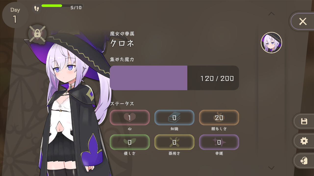 Kurone’s Feelings: Apprentice Witch of Starfall Village