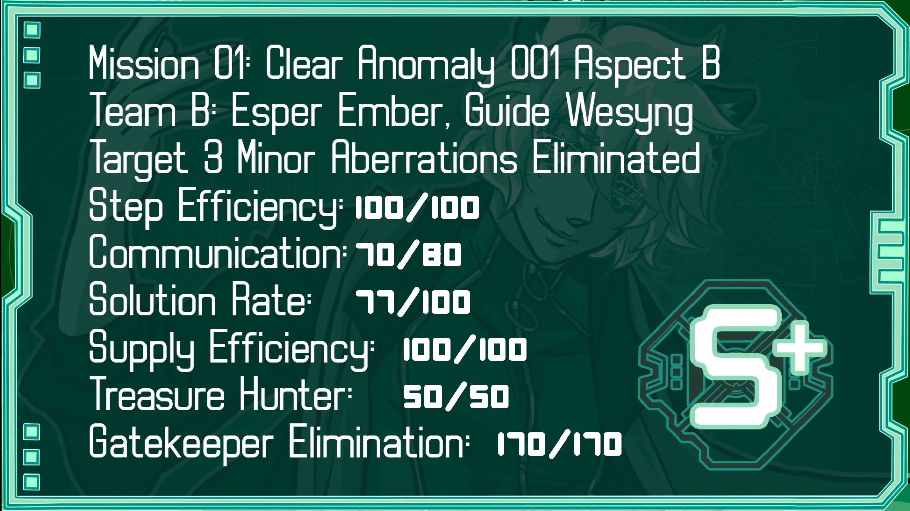 Esper X Guide