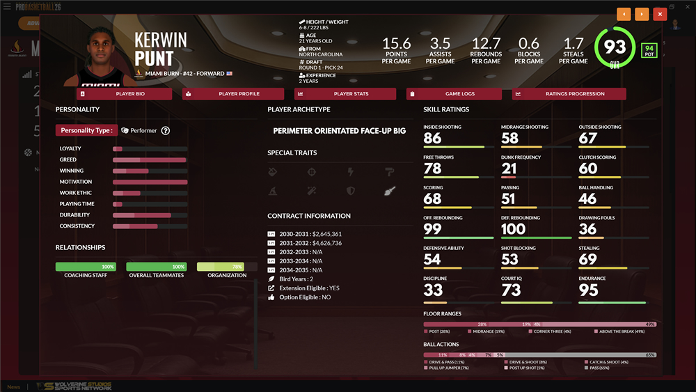 Draft Day Sports: Pro Basketball 26