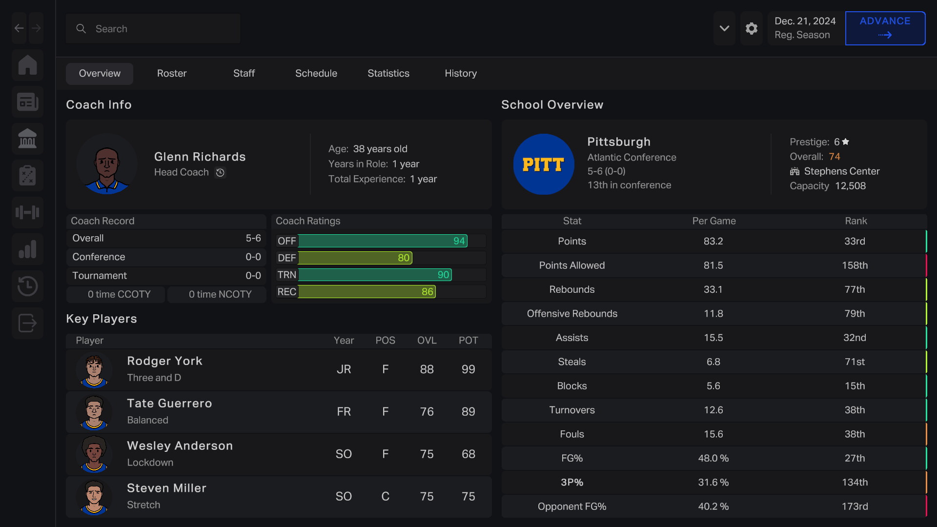 Campus Legends College Basketball