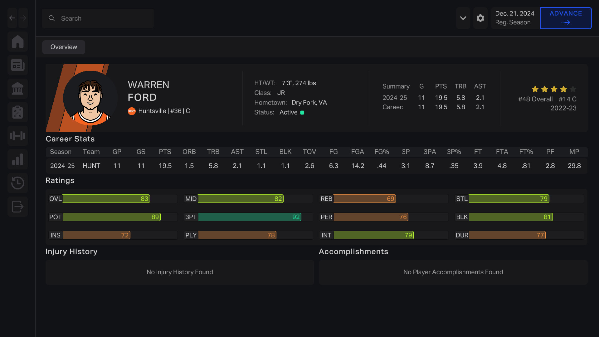 Campus Legends College Basketball