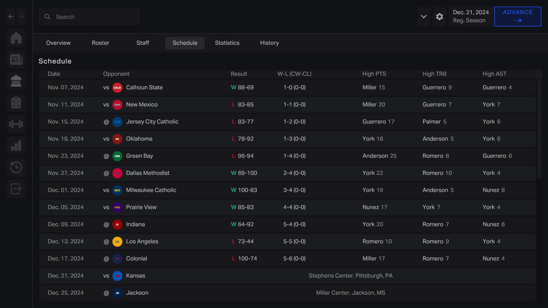 Campus Legends College Basketball