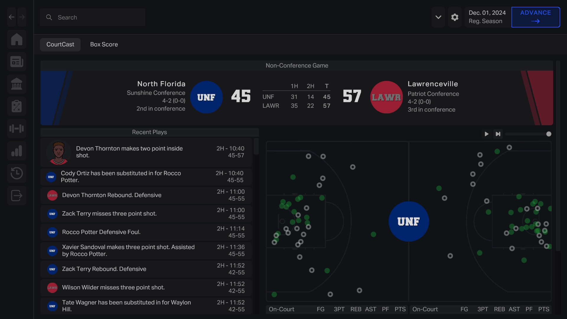 Campus Legends College Basketball