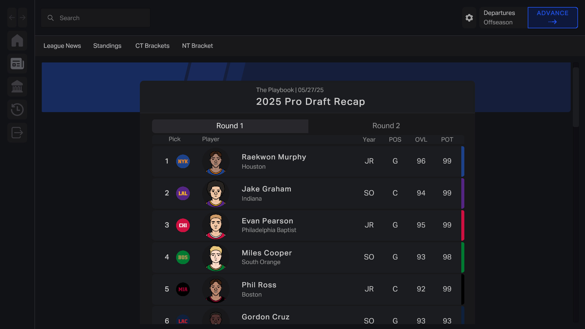 Campus Legends College Basketball