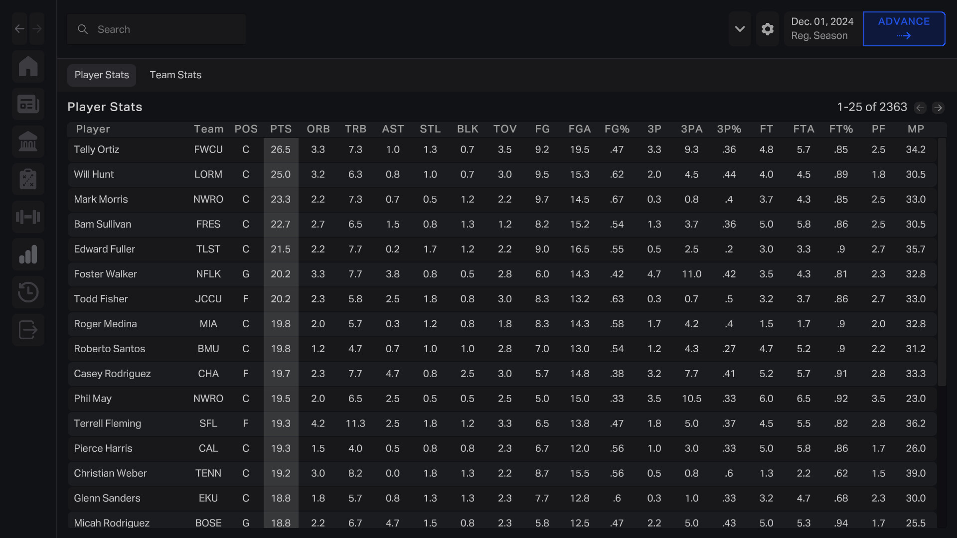 Campus Legends College Basketball