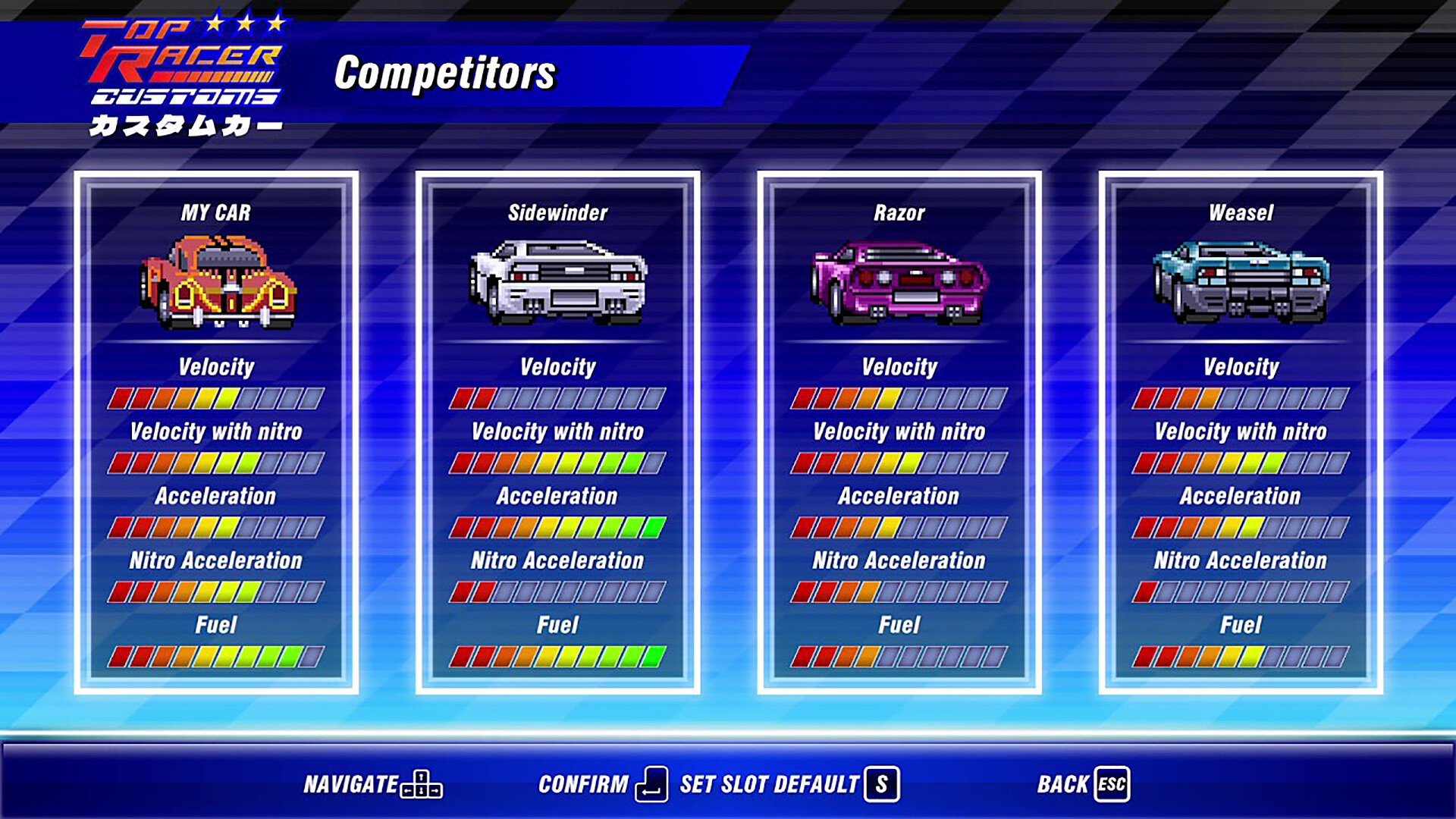 Top Racer Collection: Top Racer Customs