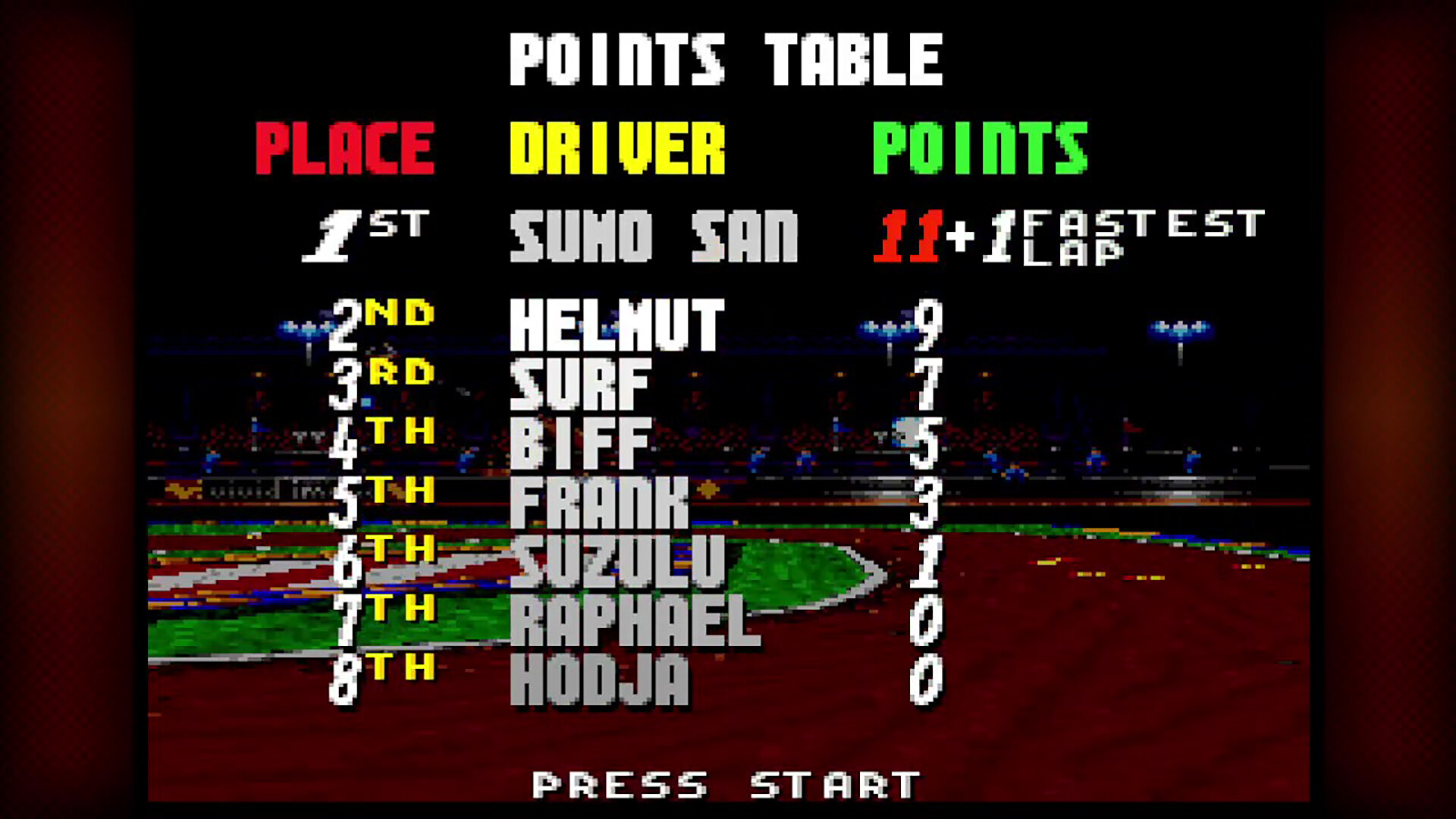 Street Racer Collection