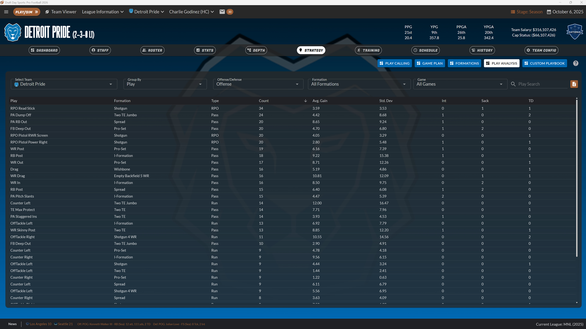 Draft Day Sports: Pro Football 26