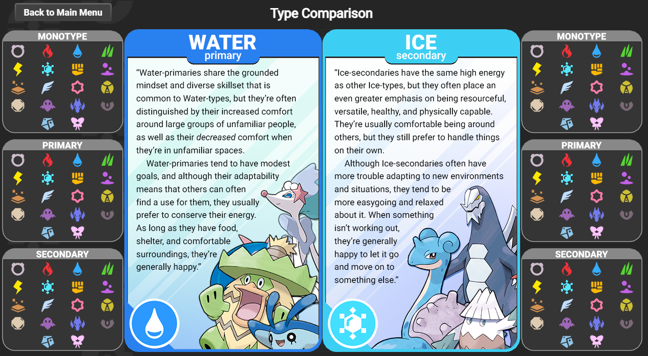 Pokedex-Accurate Dual-Type Pokemon Personality Test