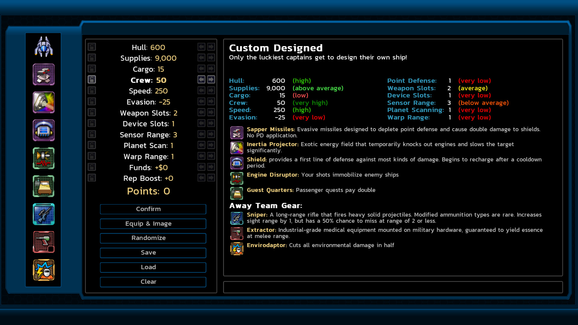 Approaching Infinity: Shipyards