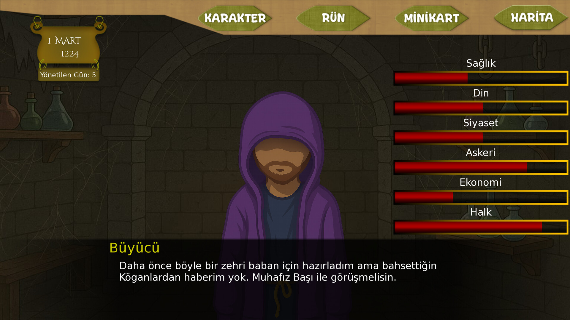 Kingdom Of Choices