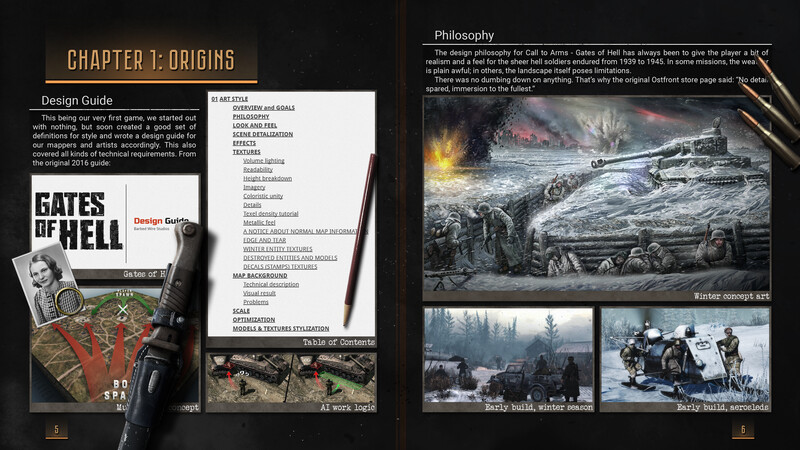 Call to Arms – Gates of Hell: Supporter Pack