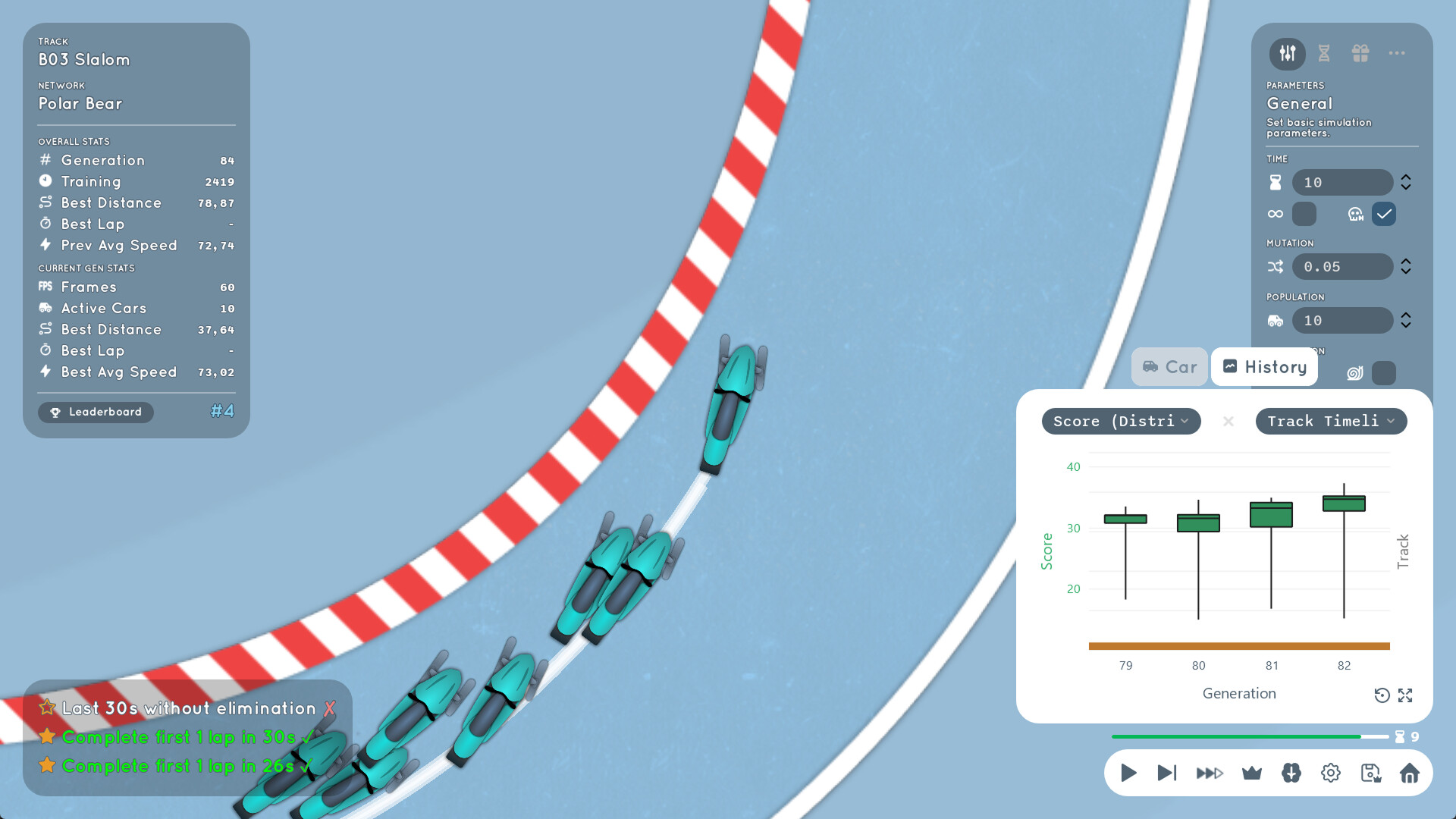 AI Learns To Drive