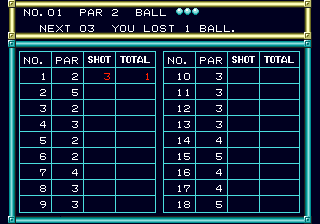 Putter Golf