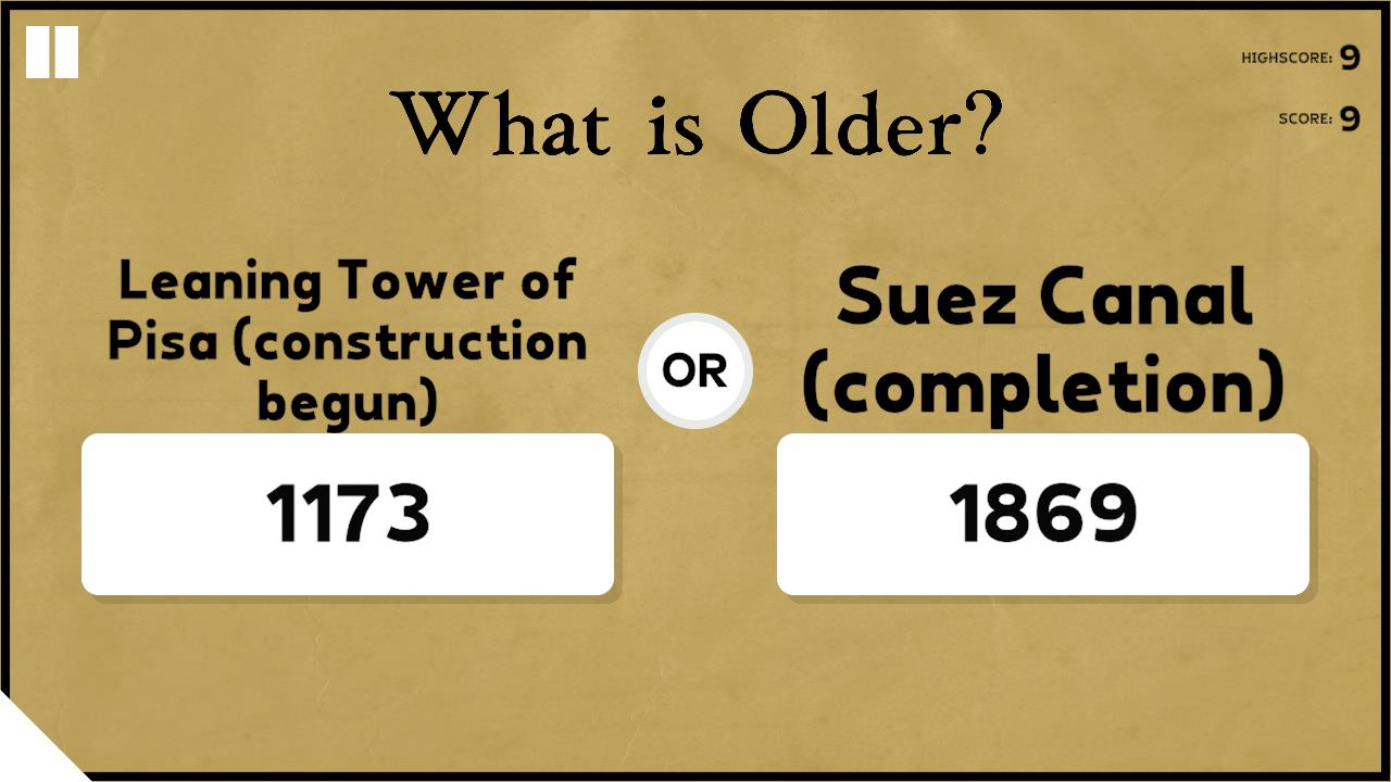What is Older?