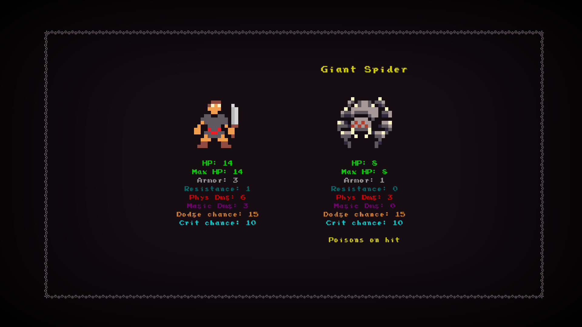 Rogue Descent