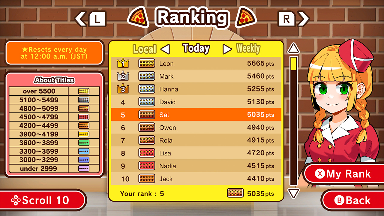 Bake it! Pizza Master