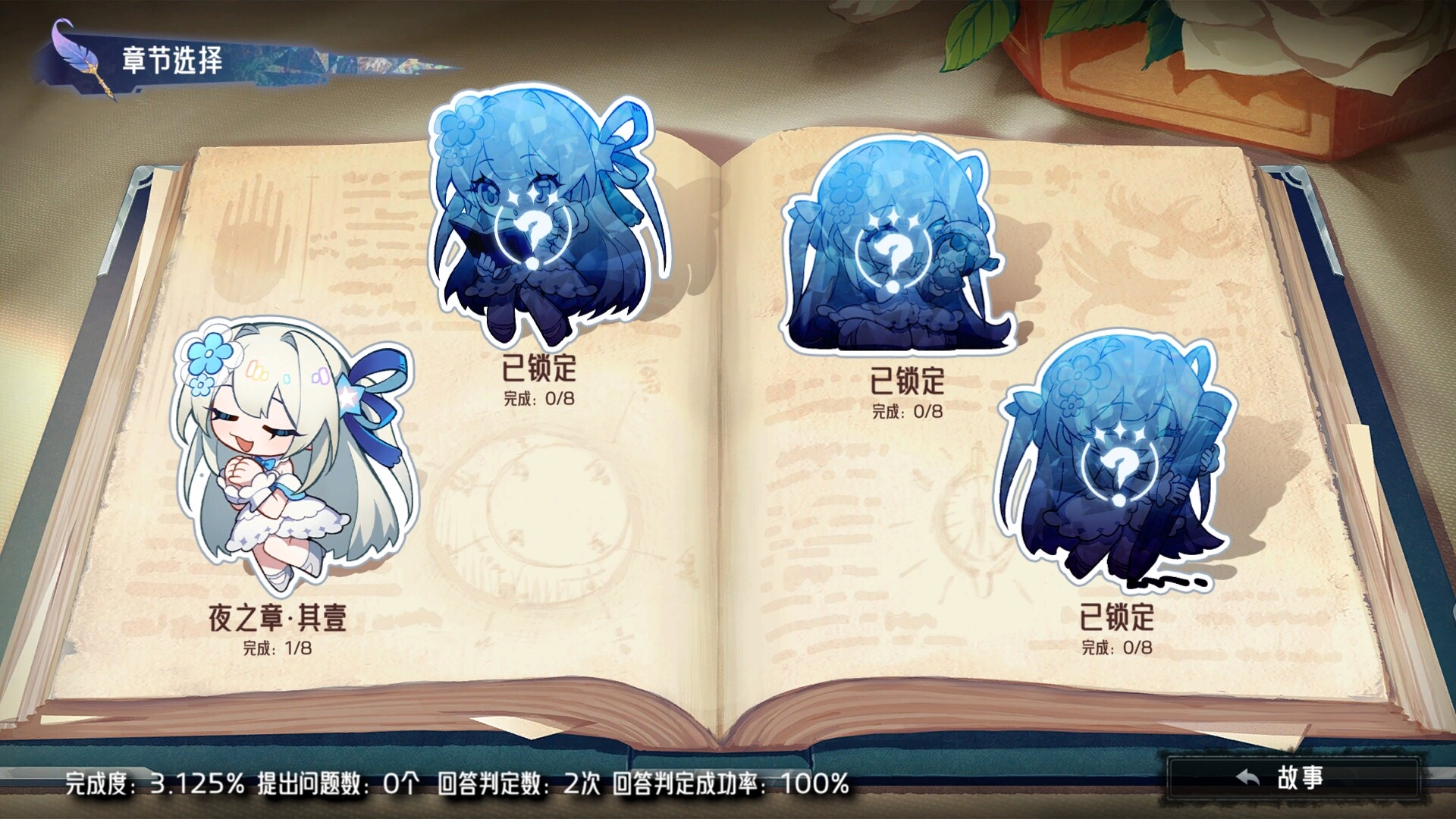 The Angel’s Devil Tail: One More Question 2