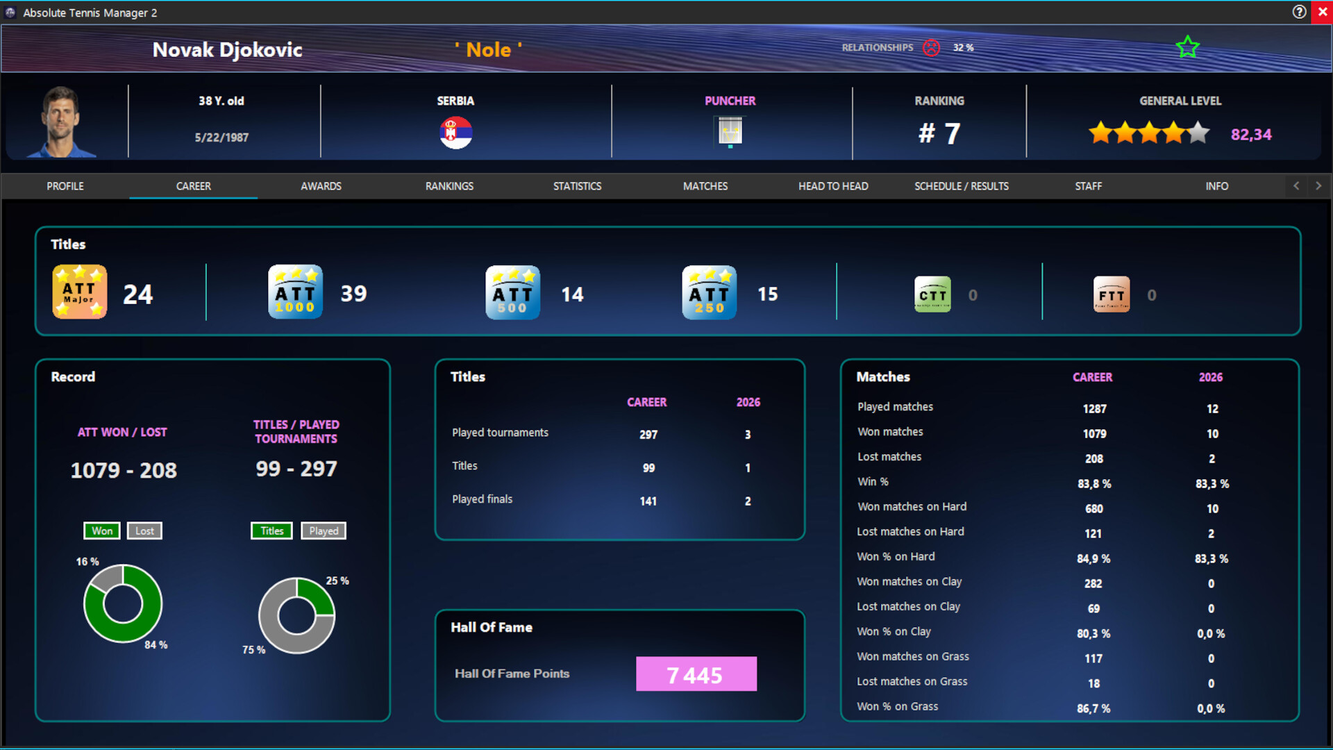 Absolute Tennis Manager 2