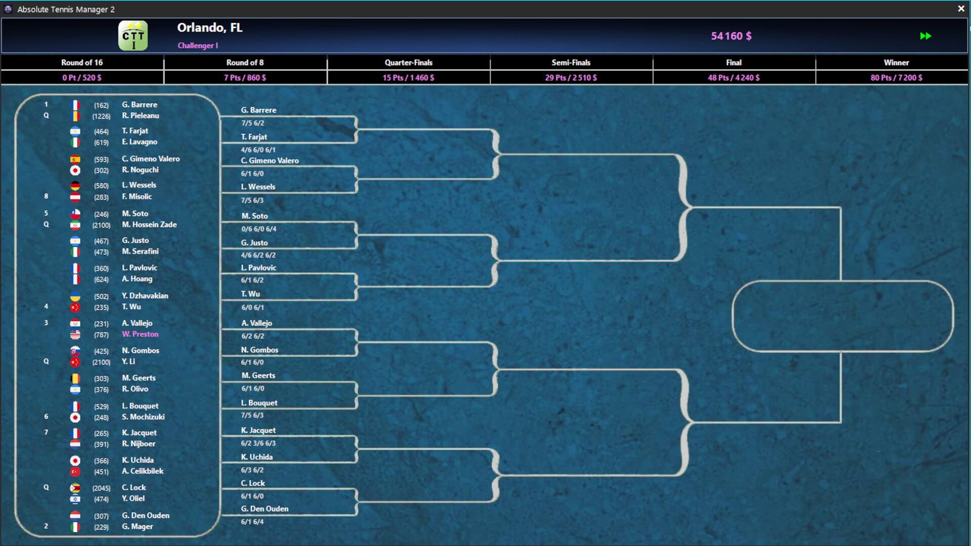 Absolute Tennis Manager 2