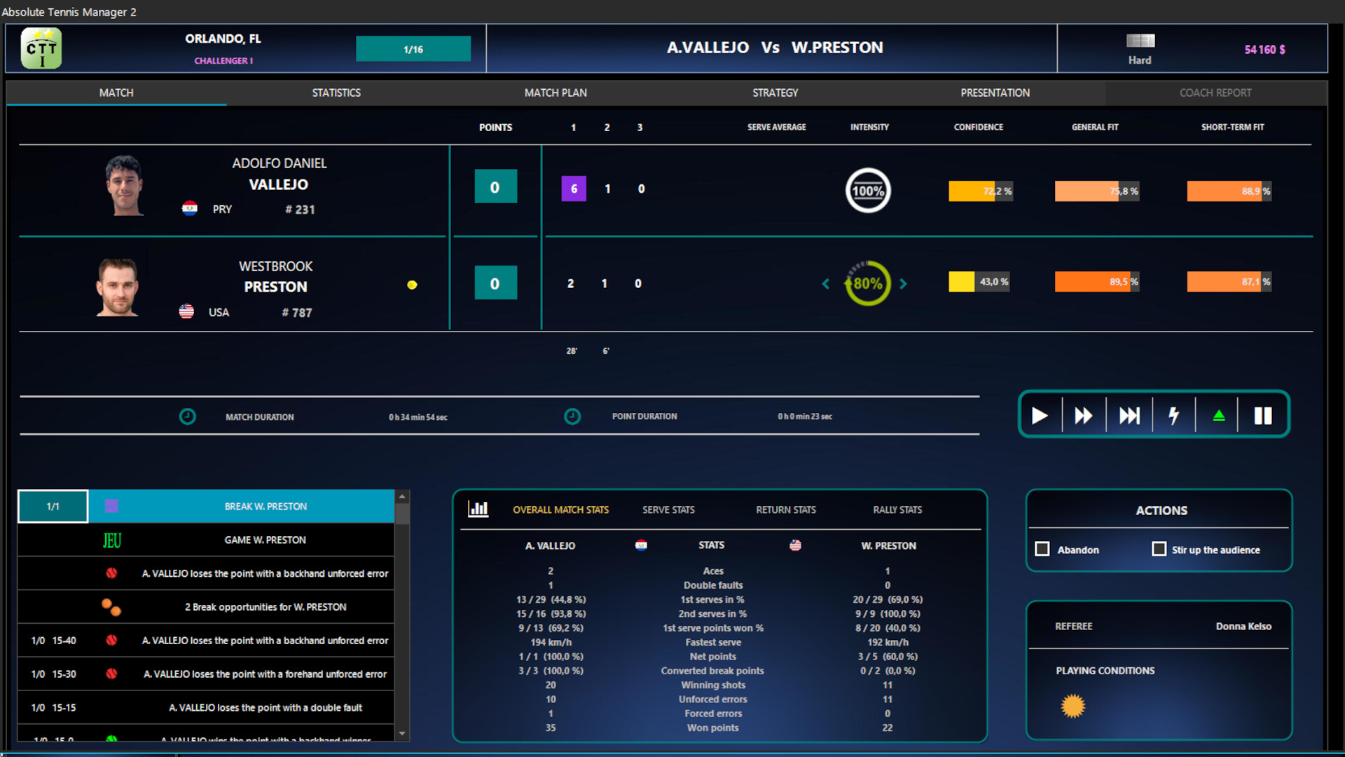 Absolute Tennis Manager 2