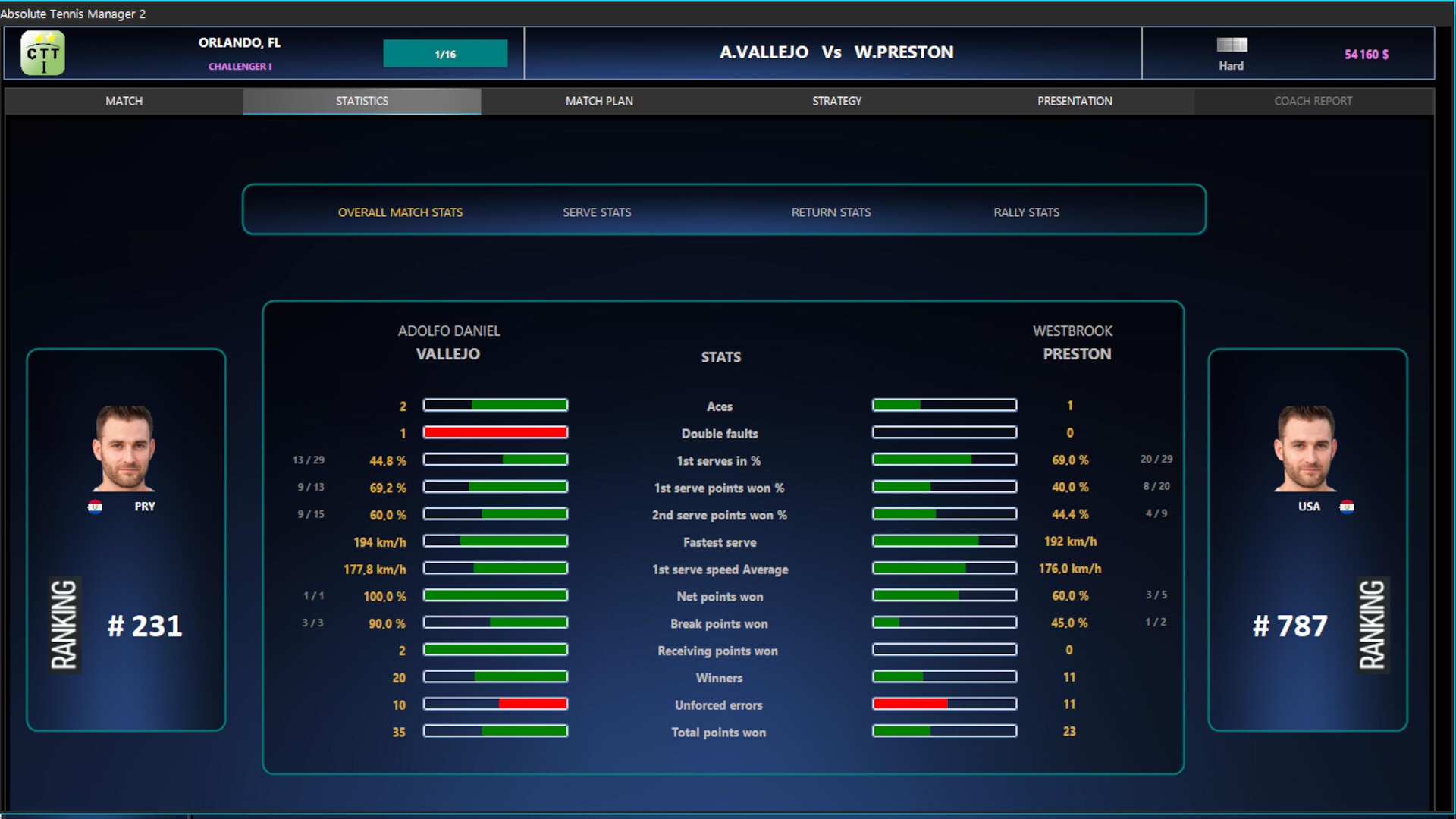 Absolute Tennis Manager 2