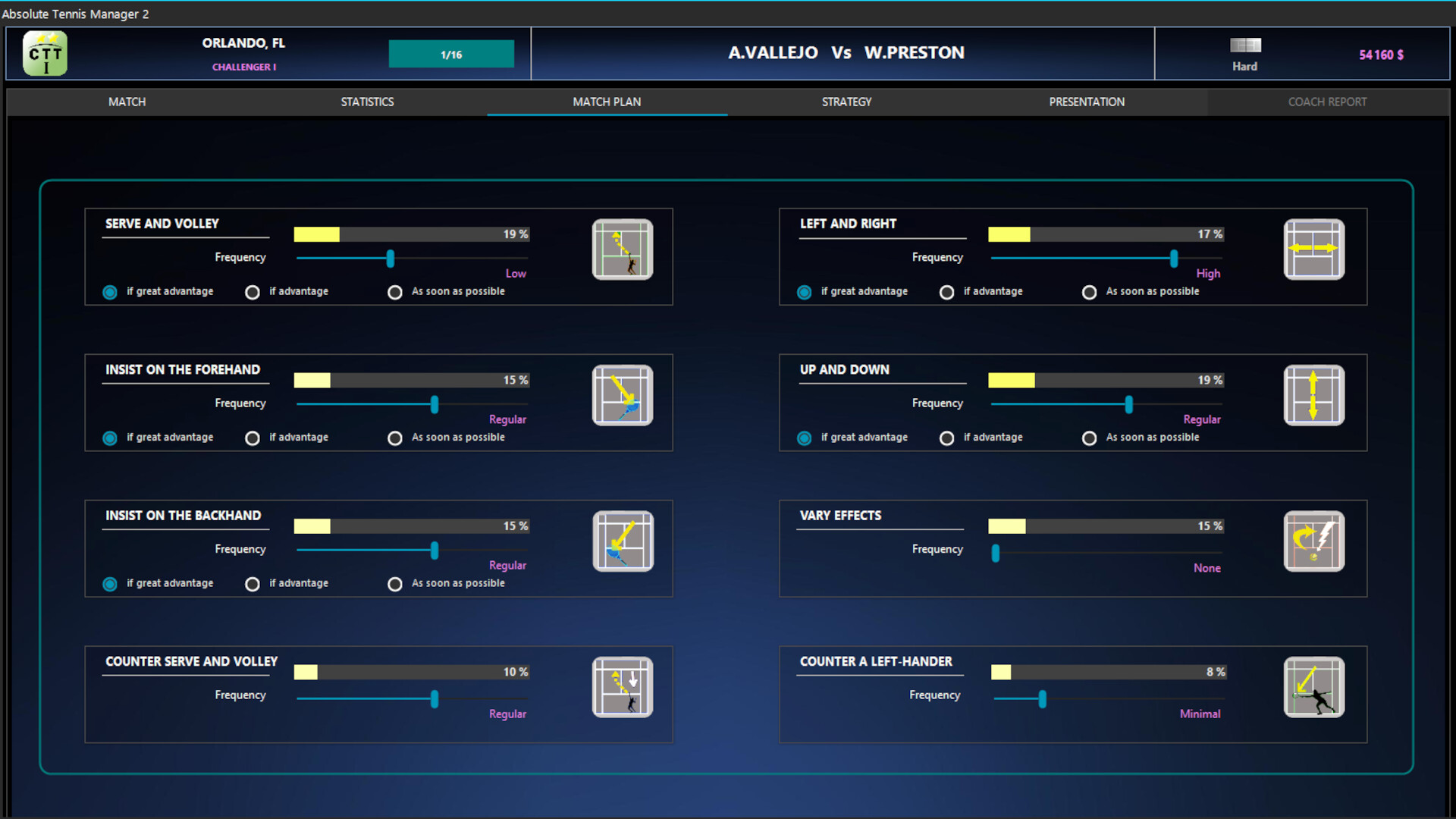 Absolute Tennis Manager 2