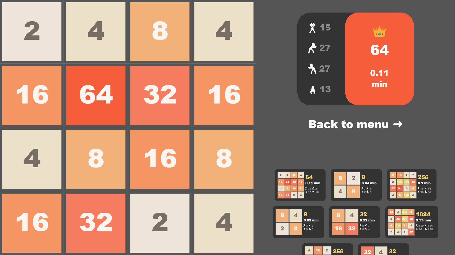 Active 2048 Body Control