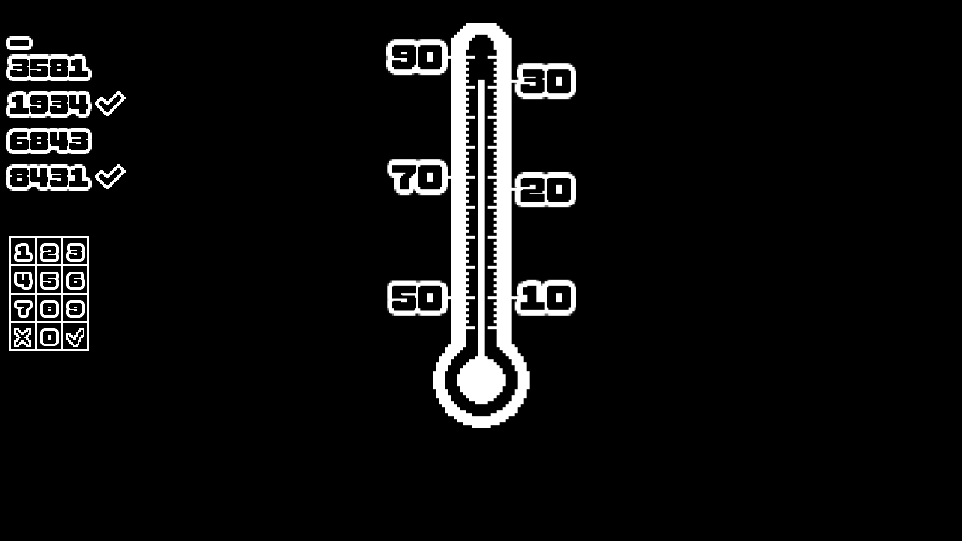 What’s the Password?