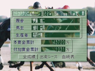 Keiba Saisho no Housoku ’95