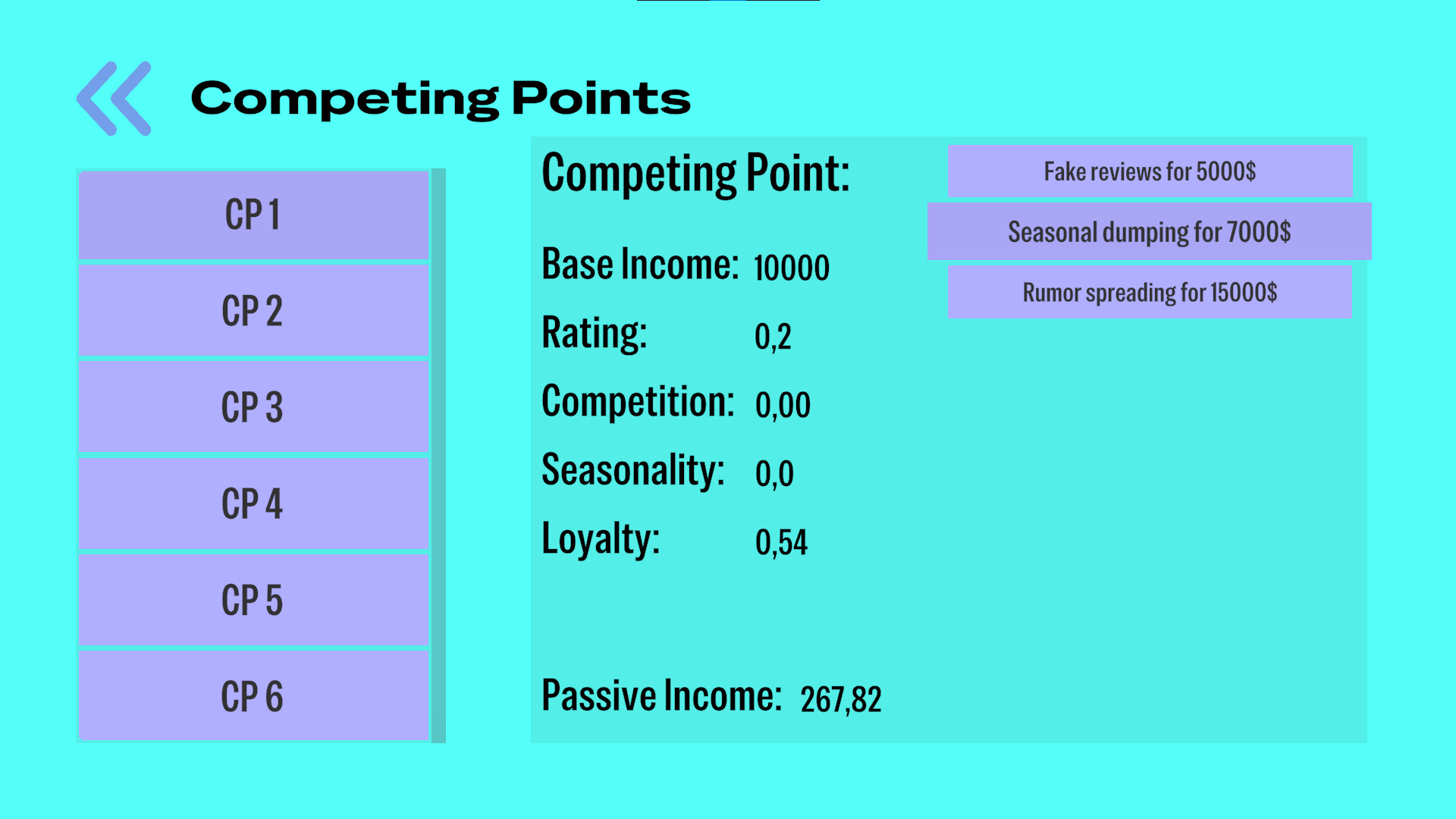 Delivery Point Simulator