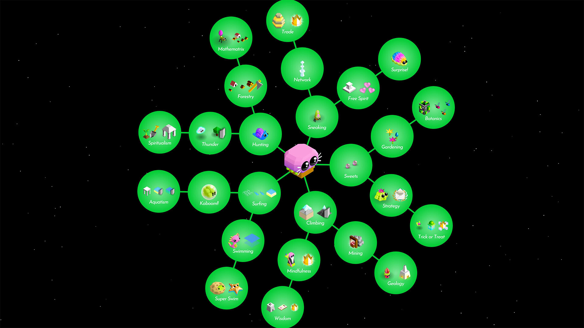 The Battle of Polytopia: New Dawn Skin