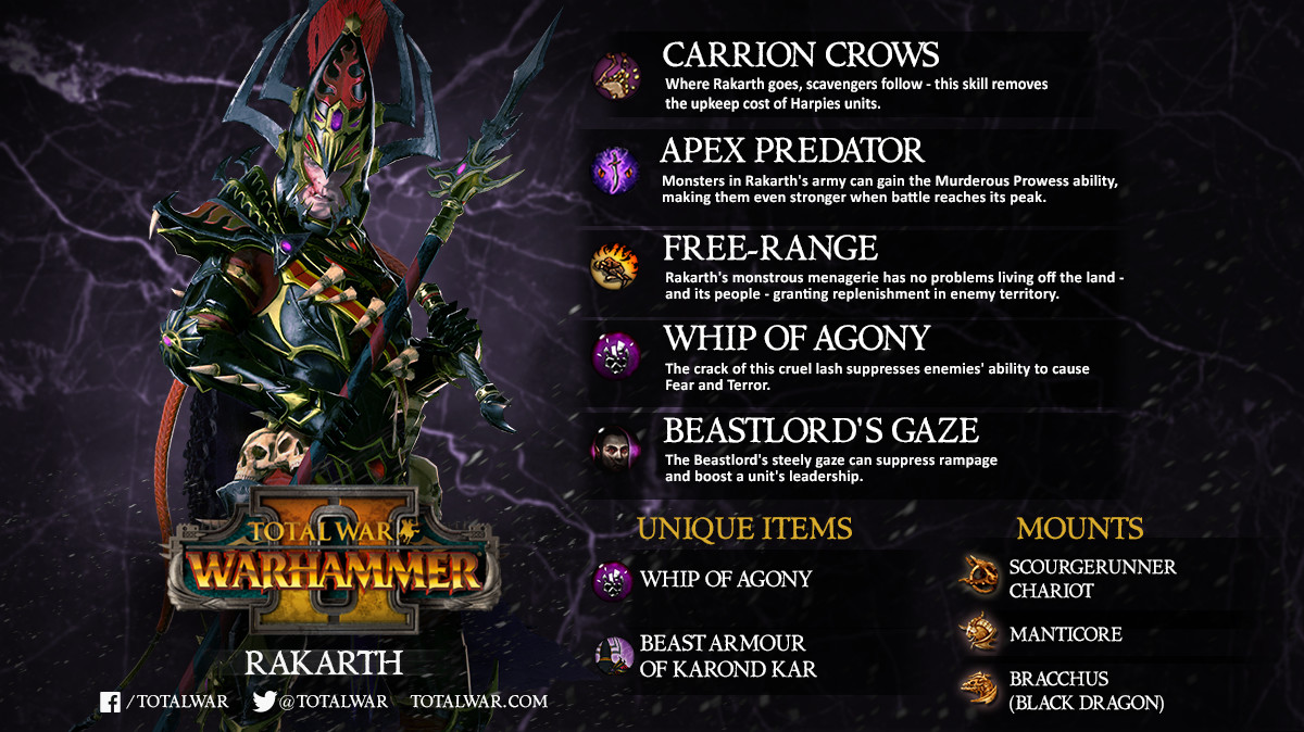 Total War: Warhammer II – Rakarth