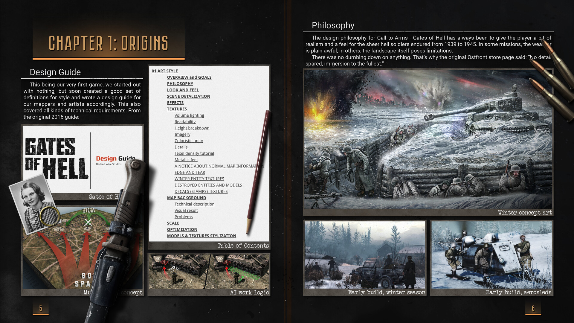 Call to Arms – Gates of Hell: Supporter Pack