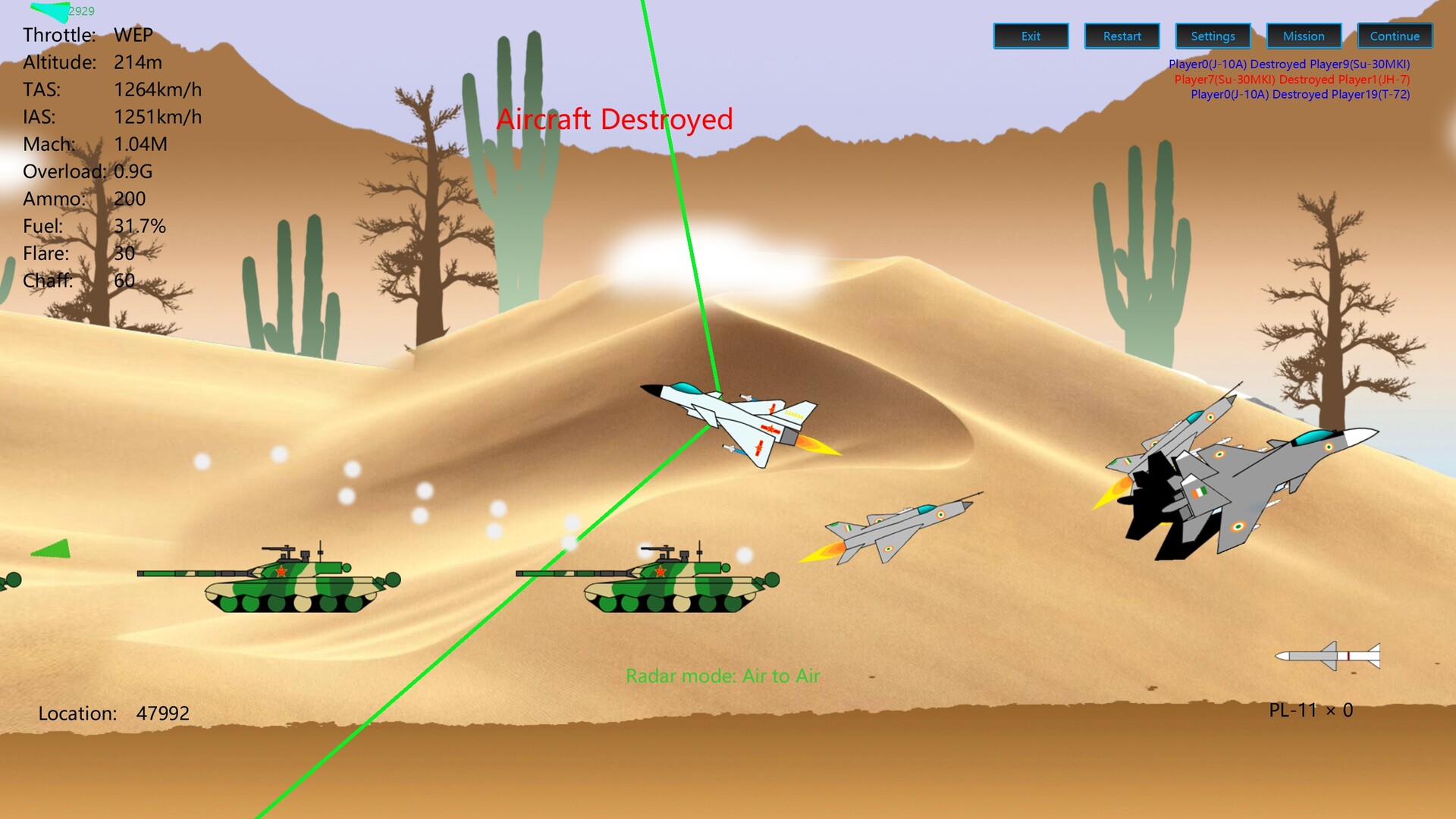 2D Dogfight