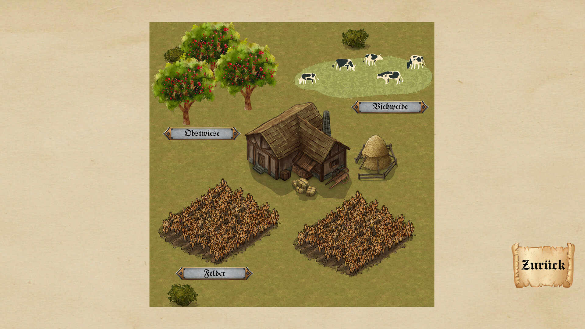Medieval Life