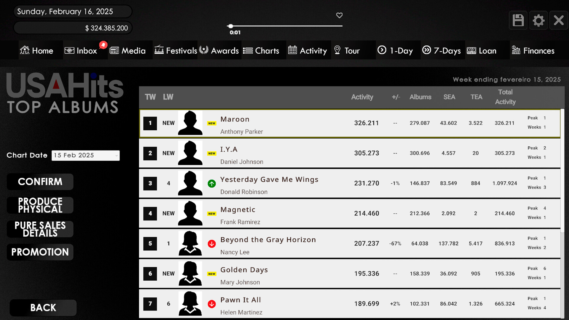 Streaming Race