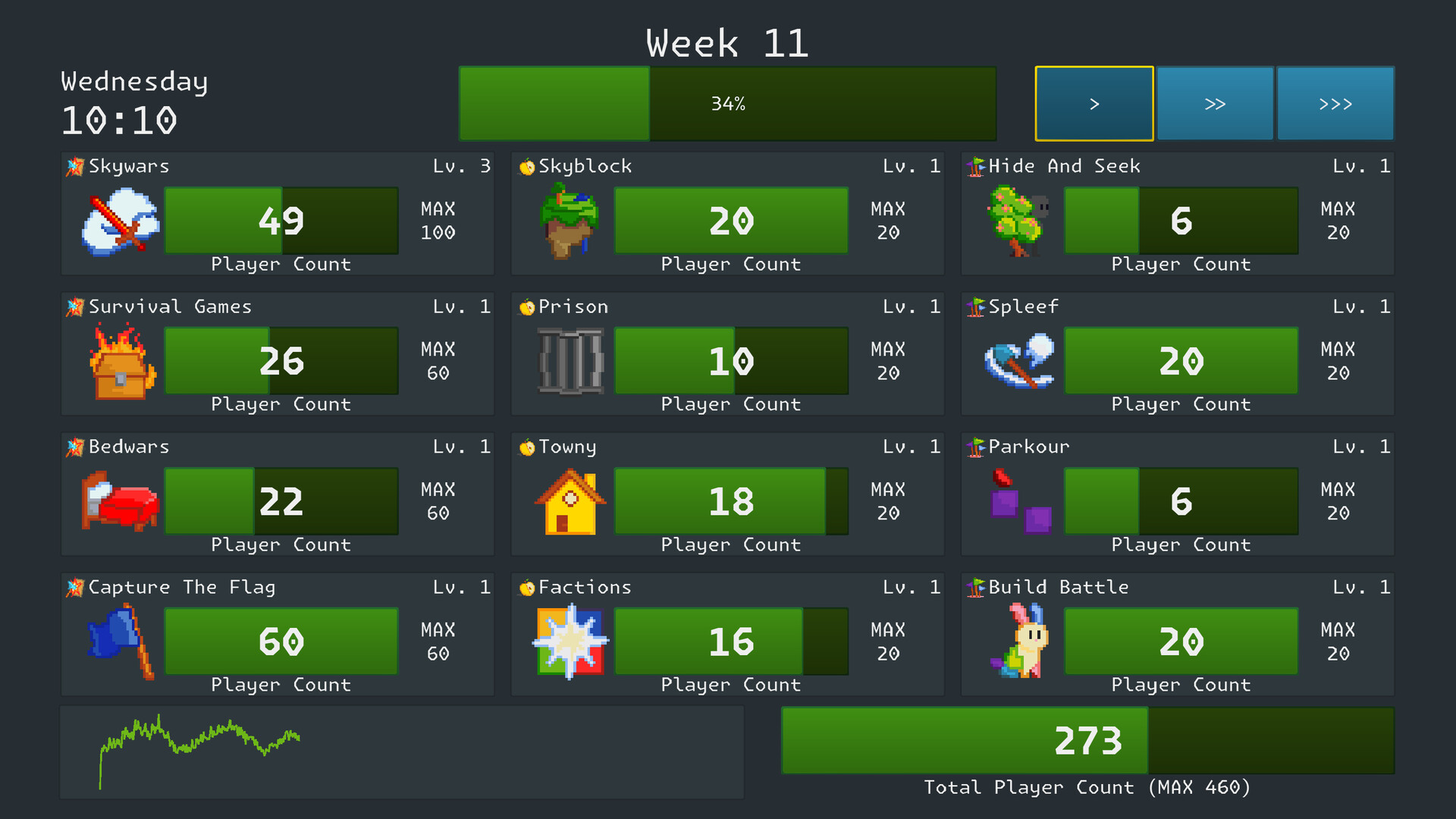 Cube Game Server Boss