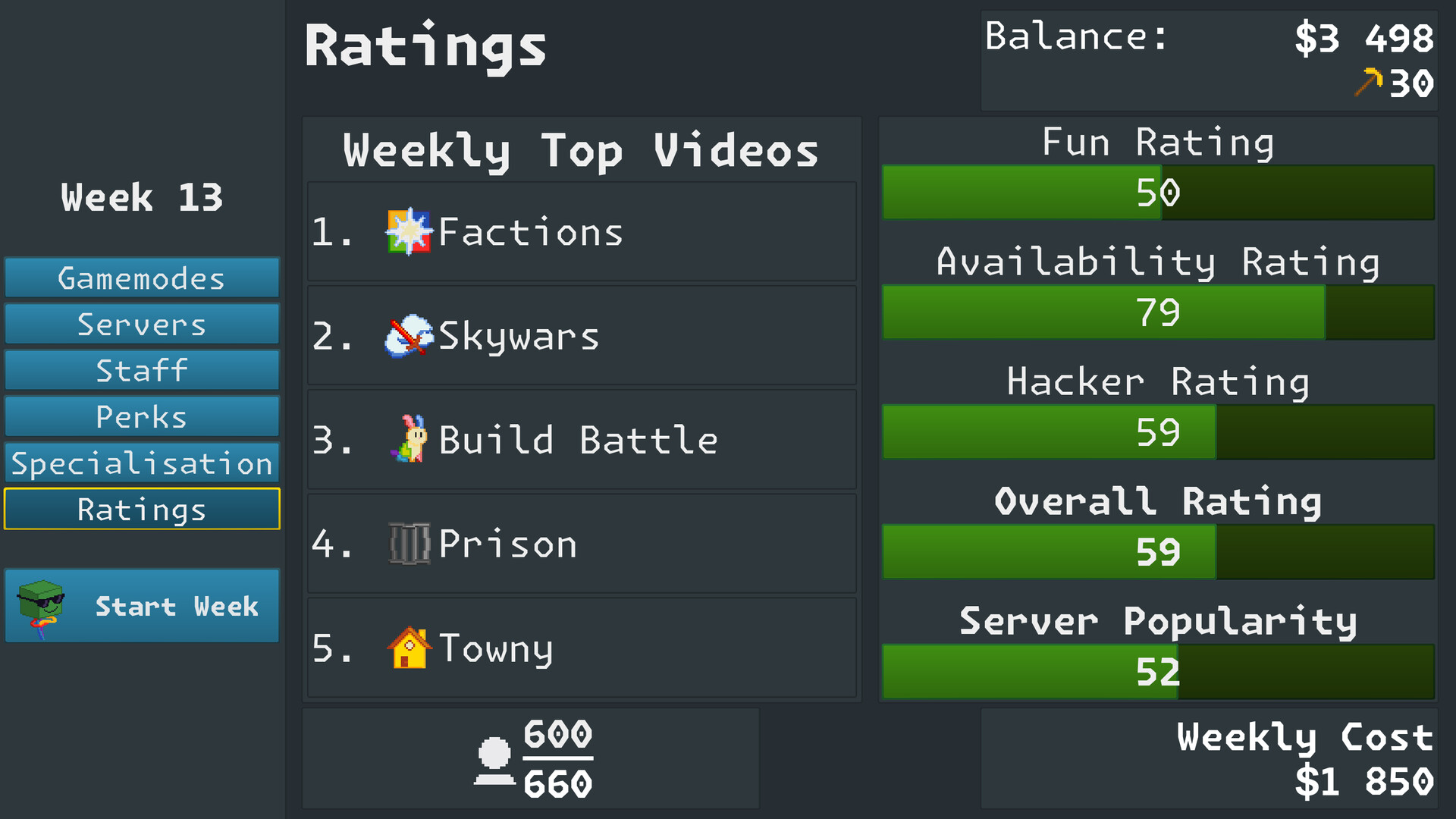 Cube Game Server Boss