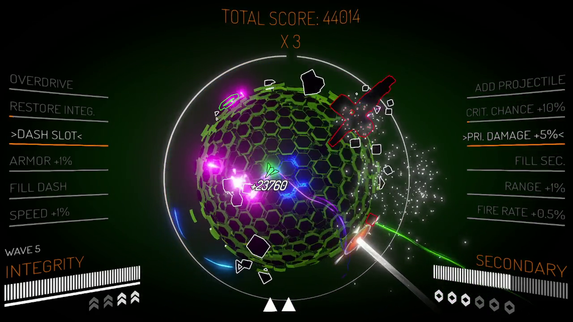Orbital Overdrive