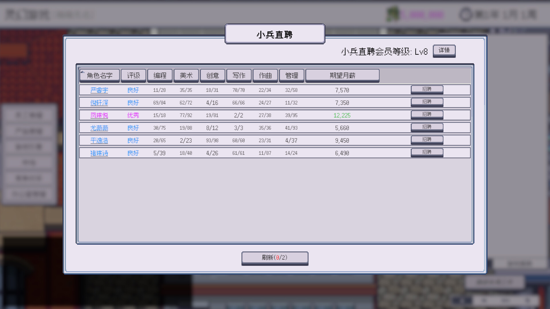 Game Company Simulator