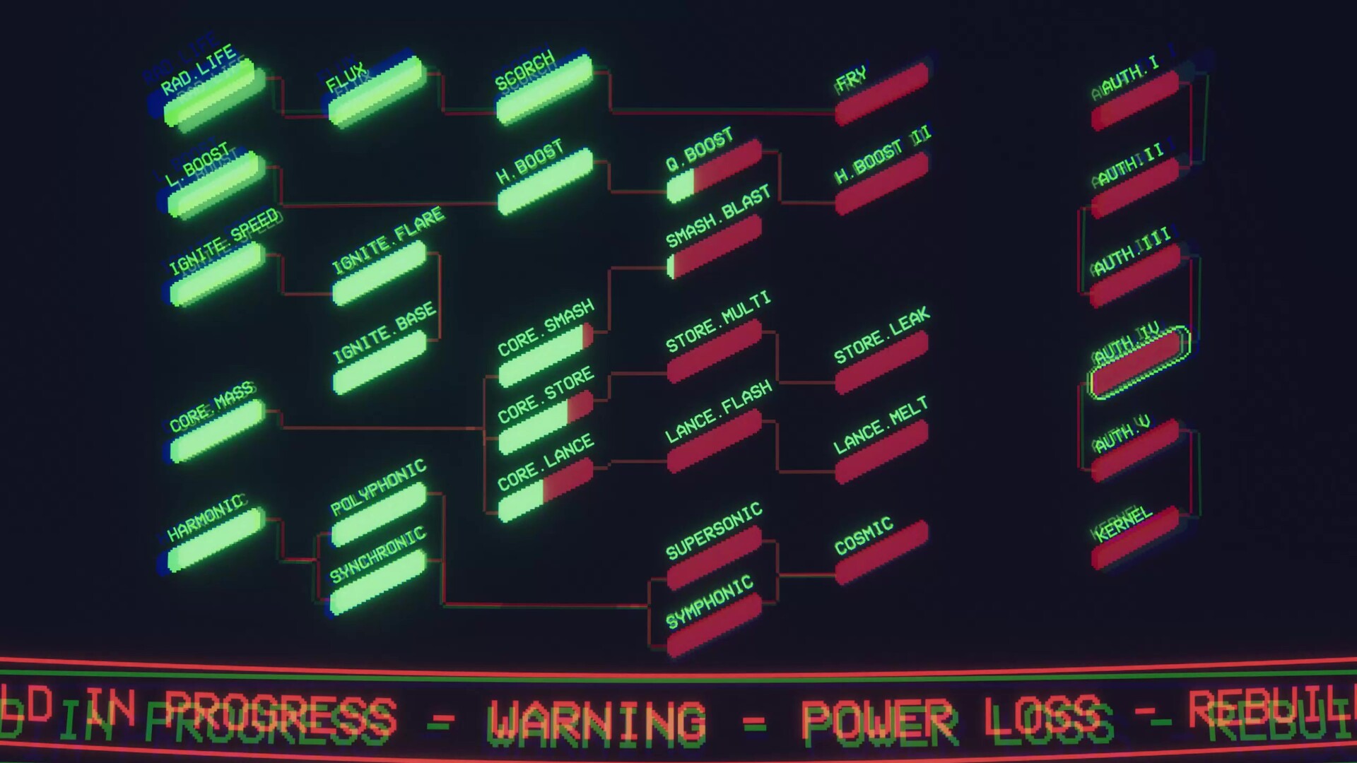 Feed The Reactor
