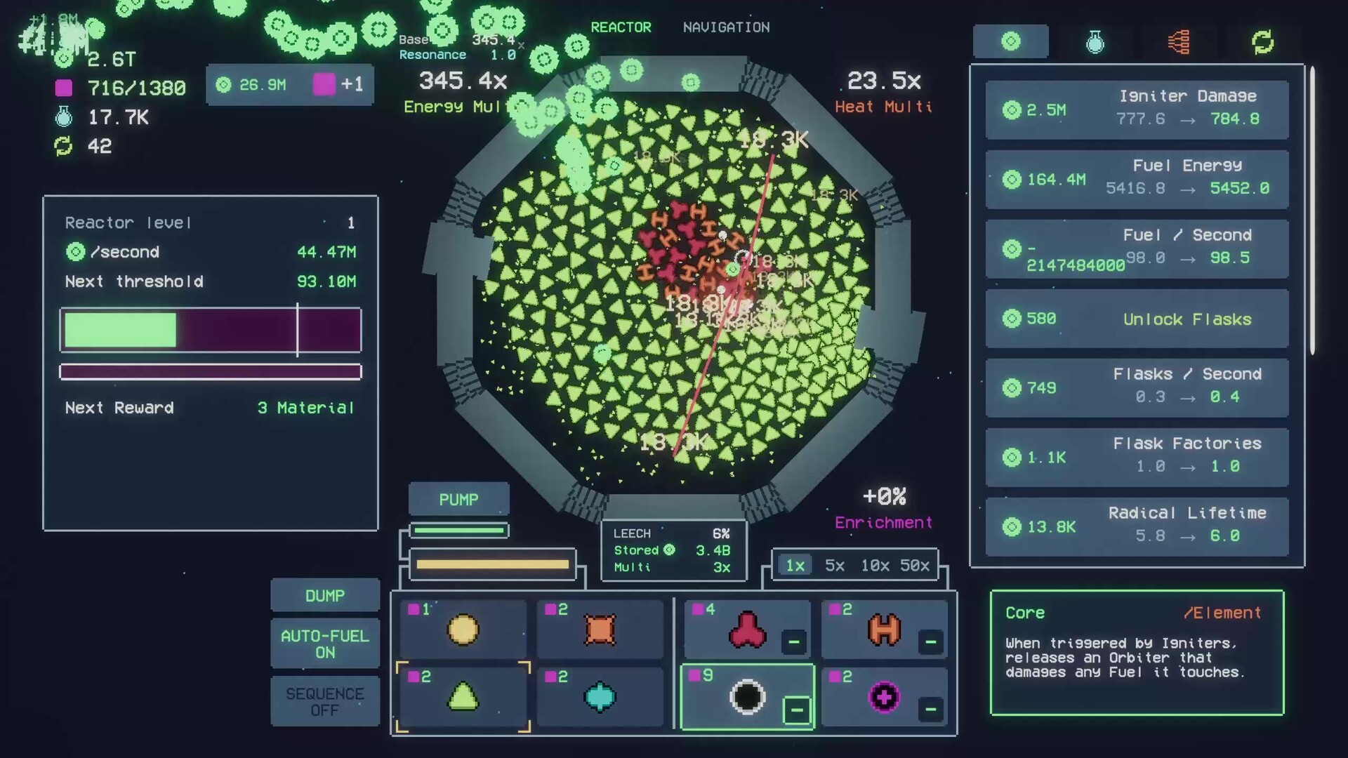 Feed The Reactor