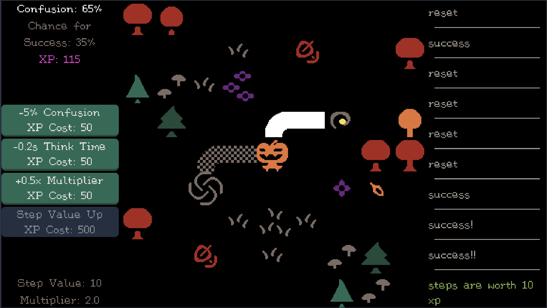 Unfair Dungeon