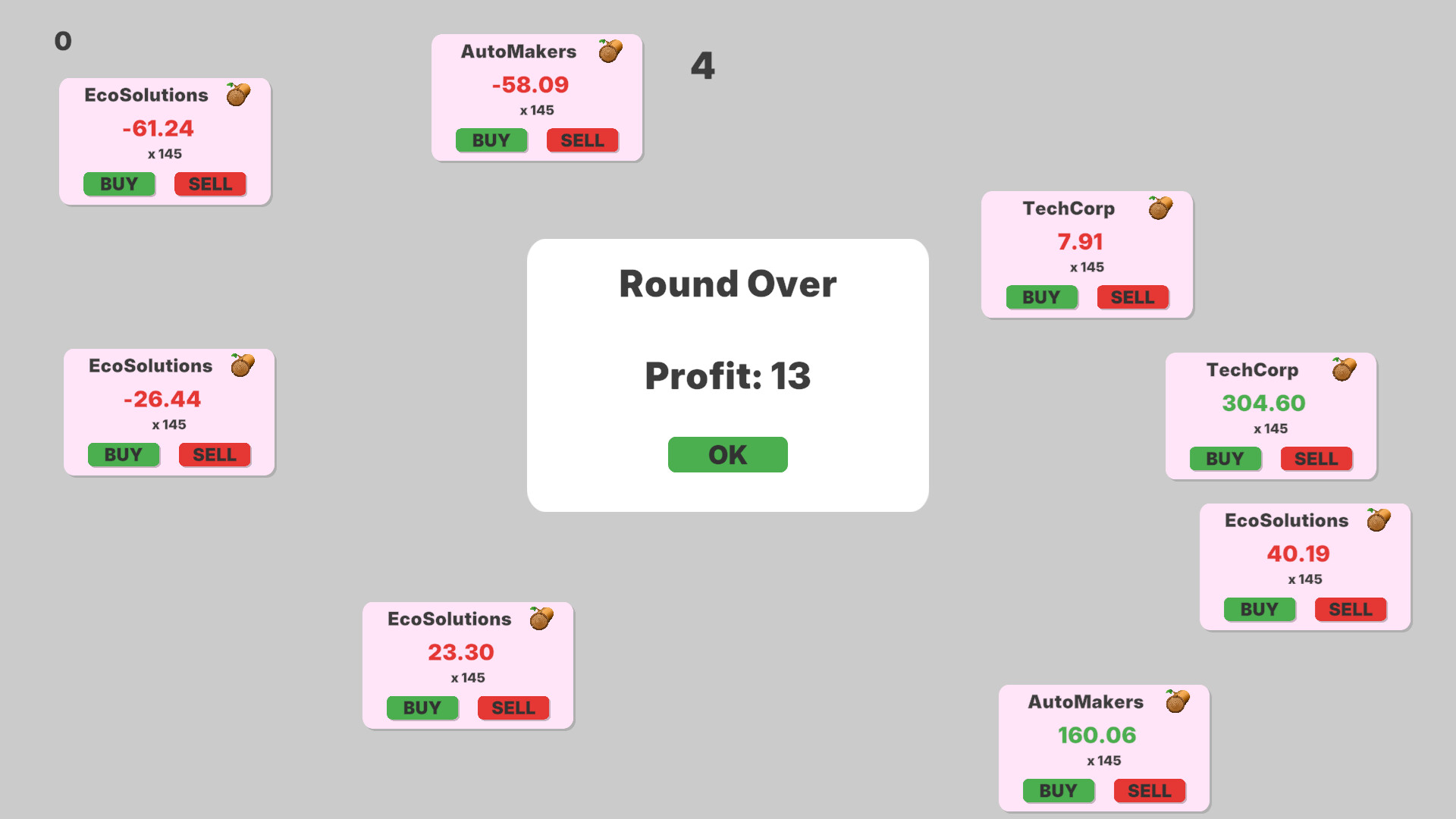 Trust Me Bro, I Trade