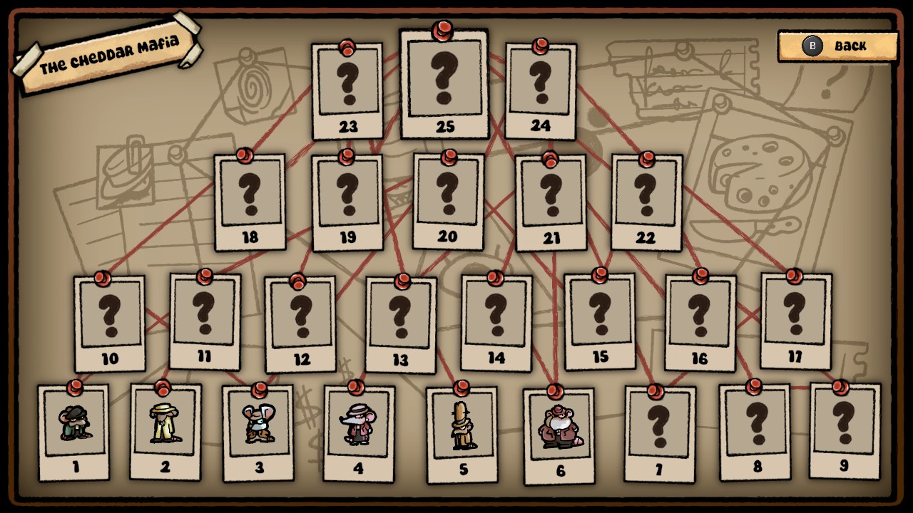 SpotCat vs. The Cheddar Mafia In The Americas